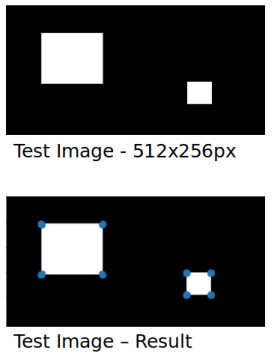 Detector example